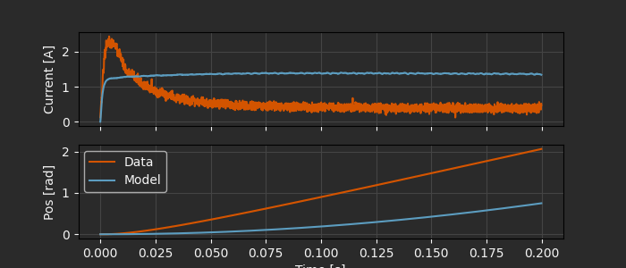../../_images/deployment02_2_dark.png