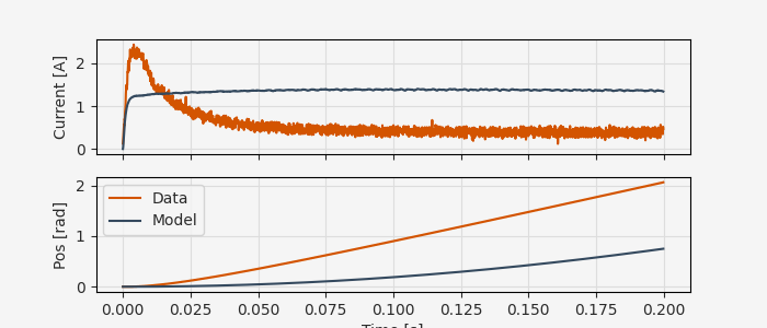 ../../_images/deployment02_2_light.png