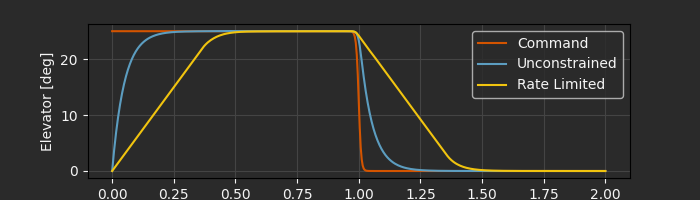 ../../_images/f16_02_0_dark.png