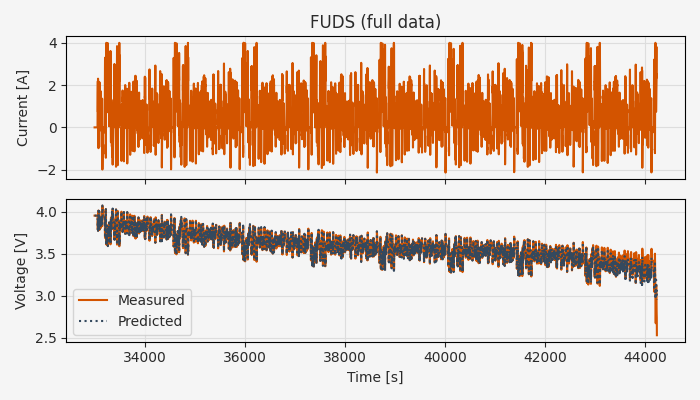 ../../../_images/fuds_eval_full_light.png