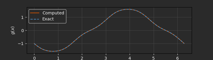 ../_images/quadrature_1_dark.png