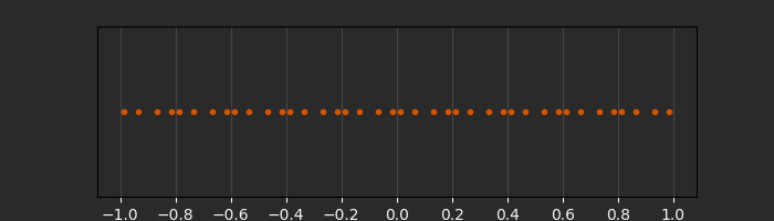 ../_images/quadrature_2_dark.png