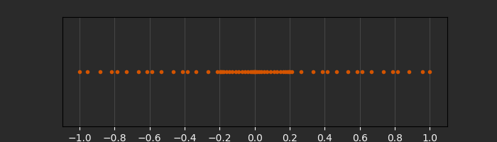 ../_images/quadrature_3_dark.png