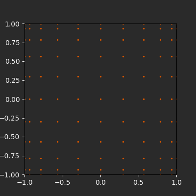../_images/quadrature_4_dark.png